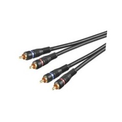 Goobay 15m Black Audiocable - High-Quality Sound for Your Devices!